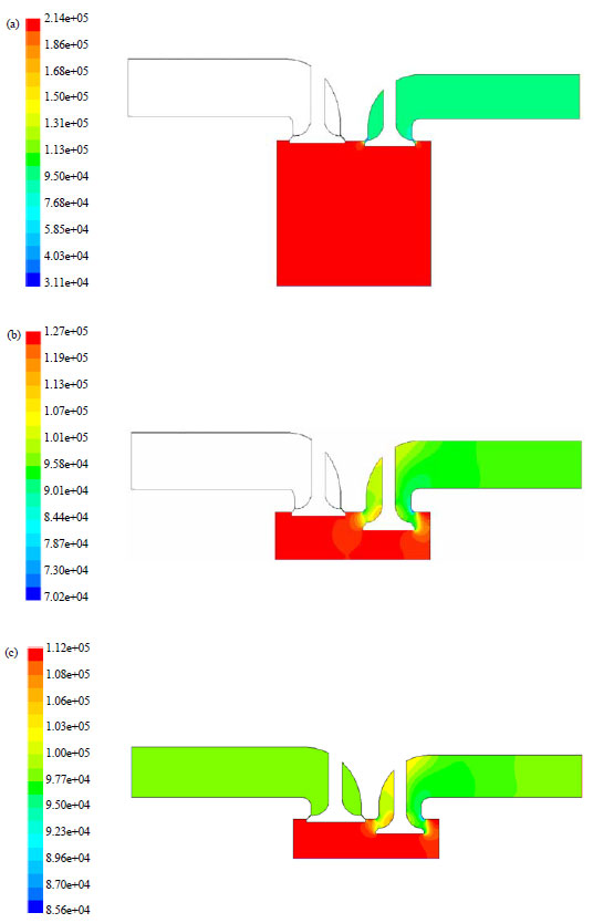 Image for - Computational Analysis of Flow Characteristic in Inlet and Exhaust Manifolds of Single Cylinder Spark Ignition Engine