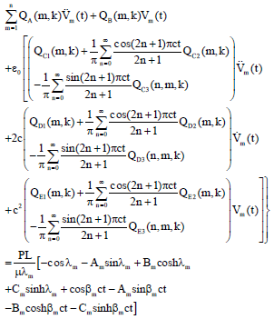 Dynamic Response Of Uniform Rayleigh Beams On Variable Bi Parametric Elastic Foundation Under Partially Distributed Loads Scialert Responsive Version