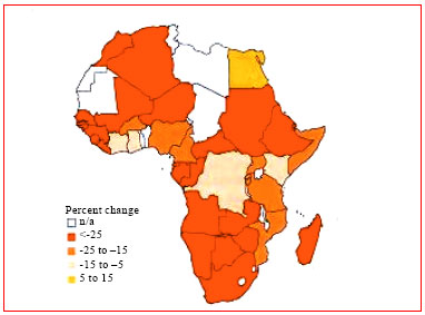 Image for - Climate Change and Food Security in Africa