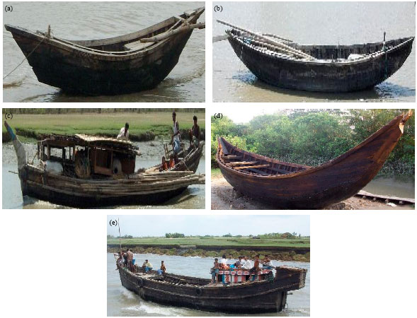 PDF) Fishing Gears and Crafts Used in Payra River, Bangladesh