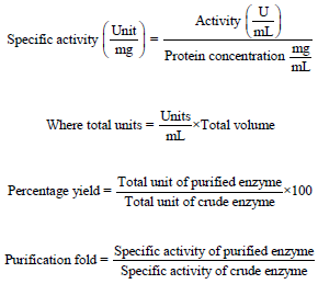 Image for - Comparative Decolorization of Synthetic Azo Dyes using Peroxidase Purified from Fresh and Ripening Cucumber