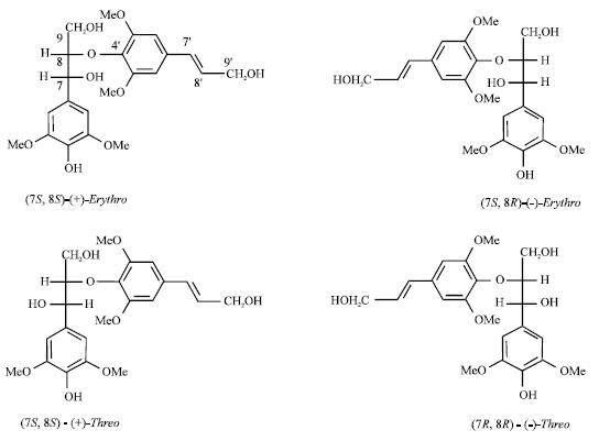 Image for - Absolute Configuration of Syringylglycerol-8-O-4’-(Sinapyl Alcohol) Ethers, Neolignans as Well as Lignin Substructure Dimeric Compounds in Higher Plants