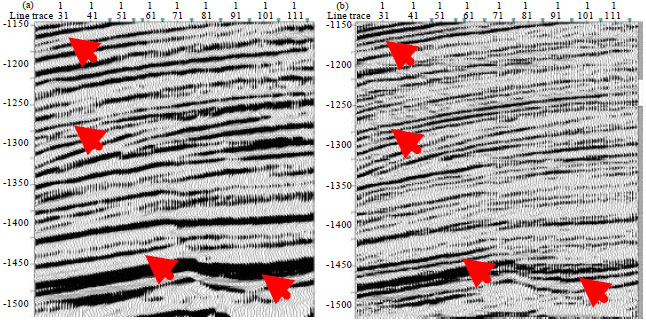 Image for - Increasing the Robustness of Homomorphic Deconvolution for Non-stationary Seismic Wavelet