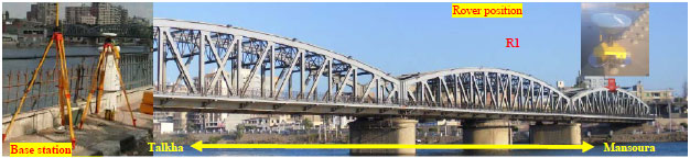 Image for - GPS-Monitoring and Assessment of Mansoura Railway Steel-Bridge Based on Filter and Wavelet Methods