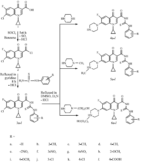 Image for - Synthesis and Antibacterial Activity of Thioureido Amide of Fluoroquinolone
