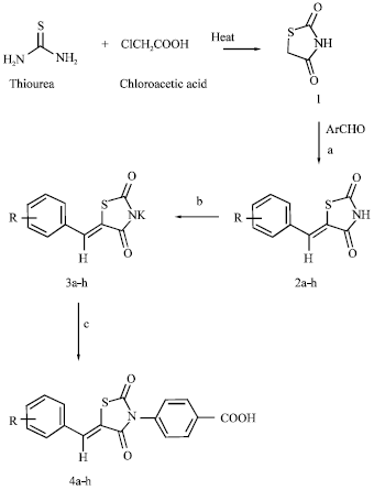 Image for - Synthesis and Spectral Characterization of Some Novel N-Substituted 2, 4-Thiazolidinedione