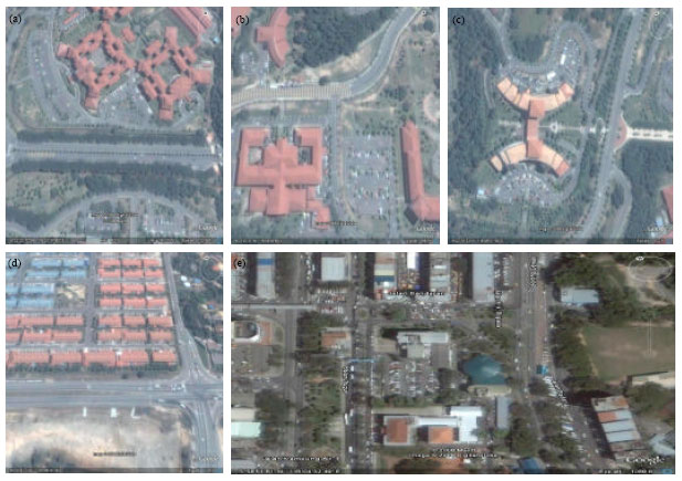 Image for - Sustainable Urban Forest using Multiple Regression Models