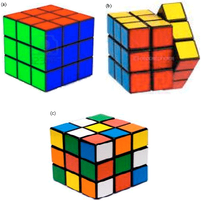 Image for - Rubik’s Cube: A Way for Random Image Steganography