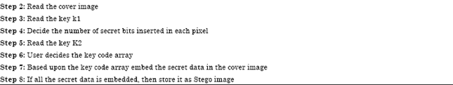 Image for - Key Decided Cover for Random Image Steganography