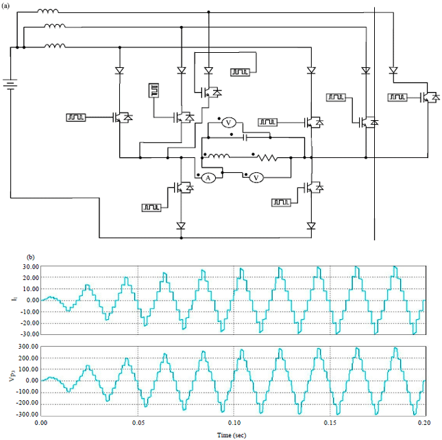 Image for - Analysis of Multi Level Current Source Inverter: A Critic Based on Various 
  PWM Control Strategies