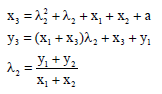 Image for - Performance Analysis of Signed-Digit {0,1,3}-NAF Scalar Multiplication Algorithm in Lopez-Dahab Model