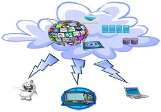 Image for - Self-Protection and Security in Mobile Cloud Computing