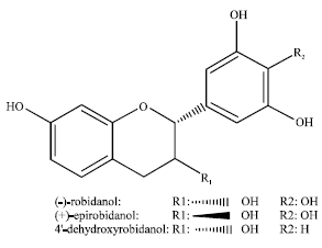 Image for - Tyrosinase Kinetic Inhibition of Active Compounds from Intsia palembanica