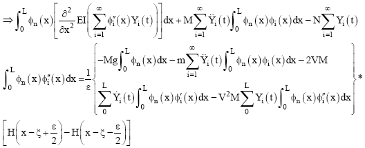 Image for - Dynamical Analysis of Prestressed Euler-Bernouli Beam