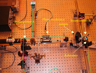 Image for - New Setup for the Measurement of the Optical Diffracted Field