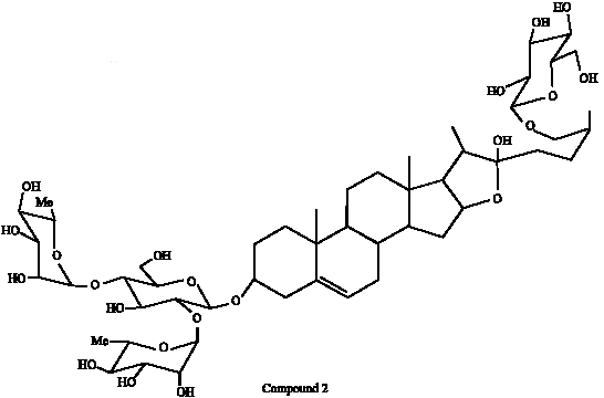 Image for - Protodioscin and Pseudoprotodioscin From Solanum intrusum