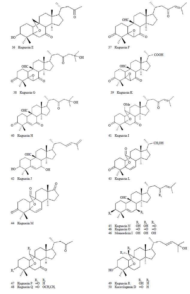 Image for - Momordica charantia Linn. (Cucurbitaceae): Review on Phytochemistry and Pharmacology