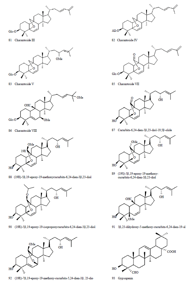 Image for - Momordica charantia Linn. (Cucurbitaceae): Review on Phytochemistry and Pharmacology