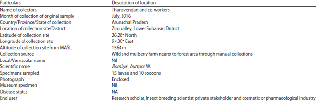 Image for - Explorative Survey of Wild Mulberry Silkworm Genetic Resources