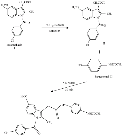 Image for - Synthesis and Physicochemical Characterization of Mutual Prodrug of Indomethacin