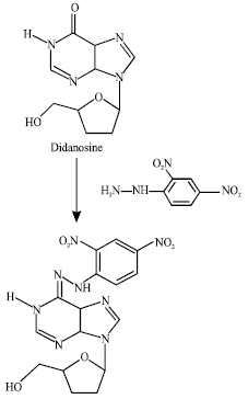 Image for - Spectrophotometric Determination of Didanosine in Bulk and Tablet Formulation