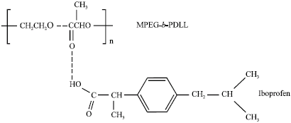 Image for - Methoxy Poly (Ethylene Glycol)-b-Poly (D, L-lactide) Films for Controlled Release of Ibuprofen