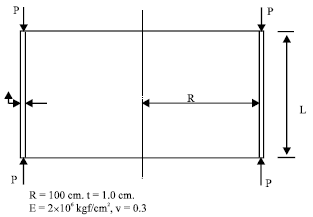 Image for - Linear and Nonlinear Buckling of Thin Shells of Revolution