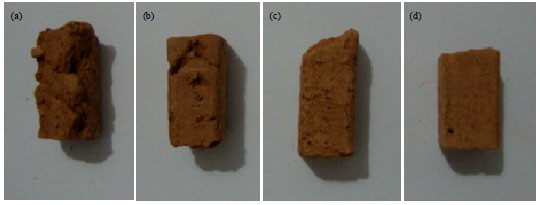 Image for - Optimization of Ingredients for Clay Block Manufacture: Unfired Characteristics